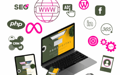 Was kostet eine professionelle Webseite? Ehrliche Antworten für Selbstständige